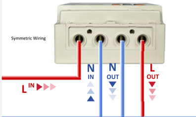 STRON Meter Technical Specifications