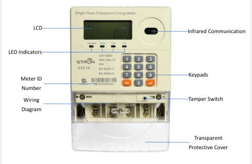 STRON Prepaid Meter